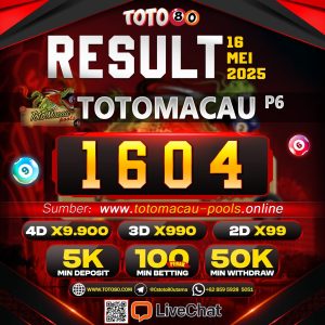 DAFTAR LINK BANDAR TOTO MACAU TERBAIK DI INDONESIA